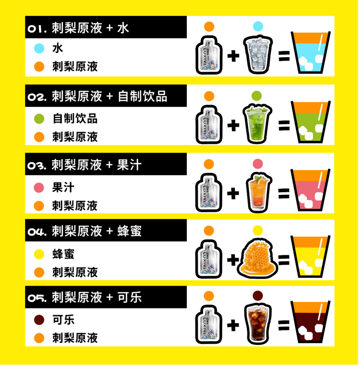 刺梨原液五种创意 DIY 喝法：兑水、自制饮品、果汁、蜂蜜、可乐